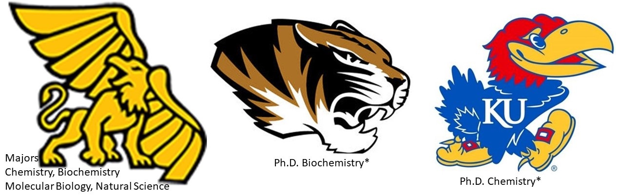 Missouri Western State Univerities Griffon, University of Missouri Tiger and University of Kansas Jayhawk